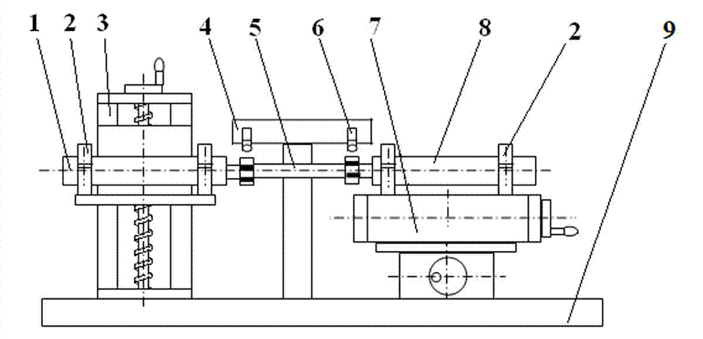 Performance test bench for electric spindle