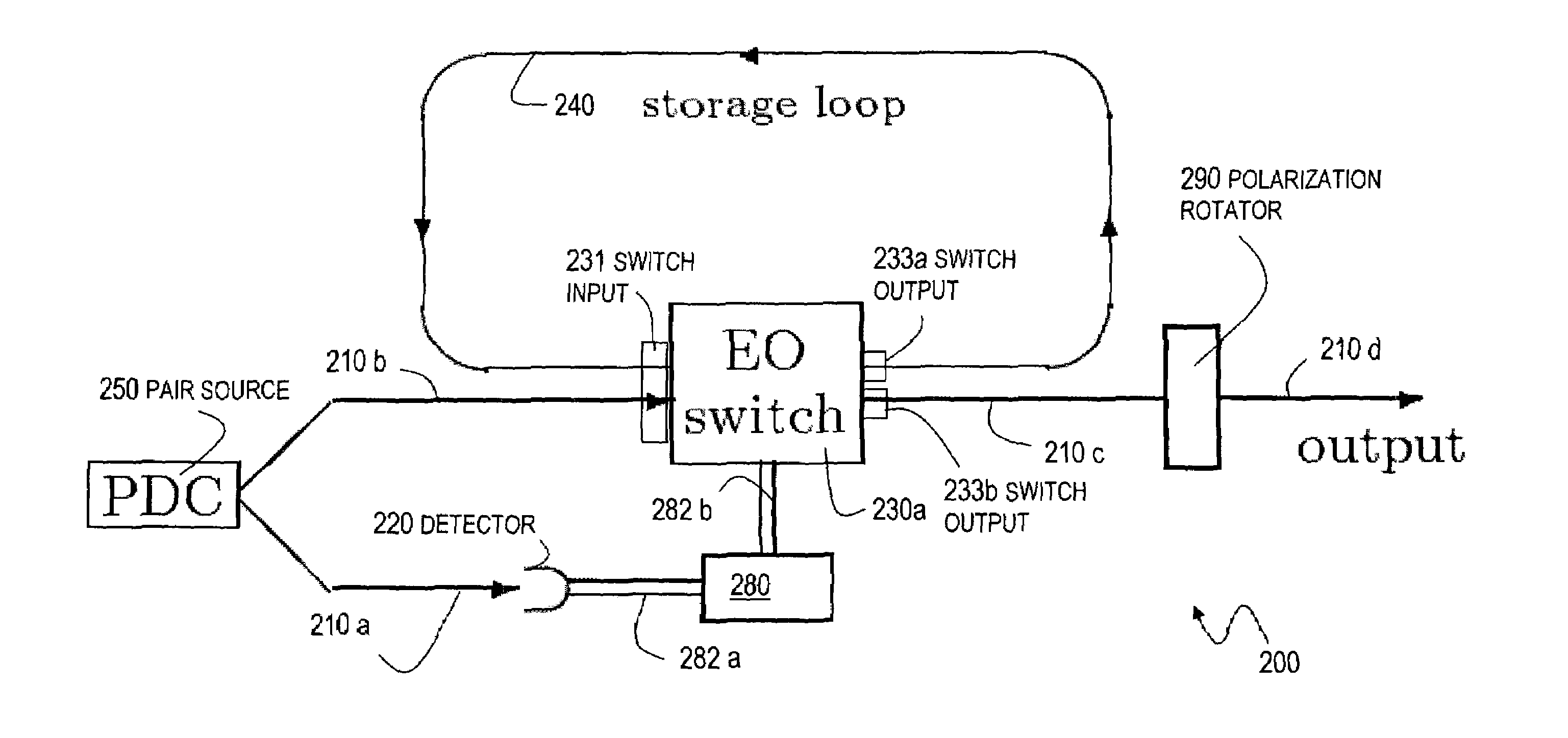 Method and apparatus for single-photon source and quantum memory
