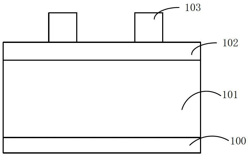A kind of method of making finfet semiconductor device