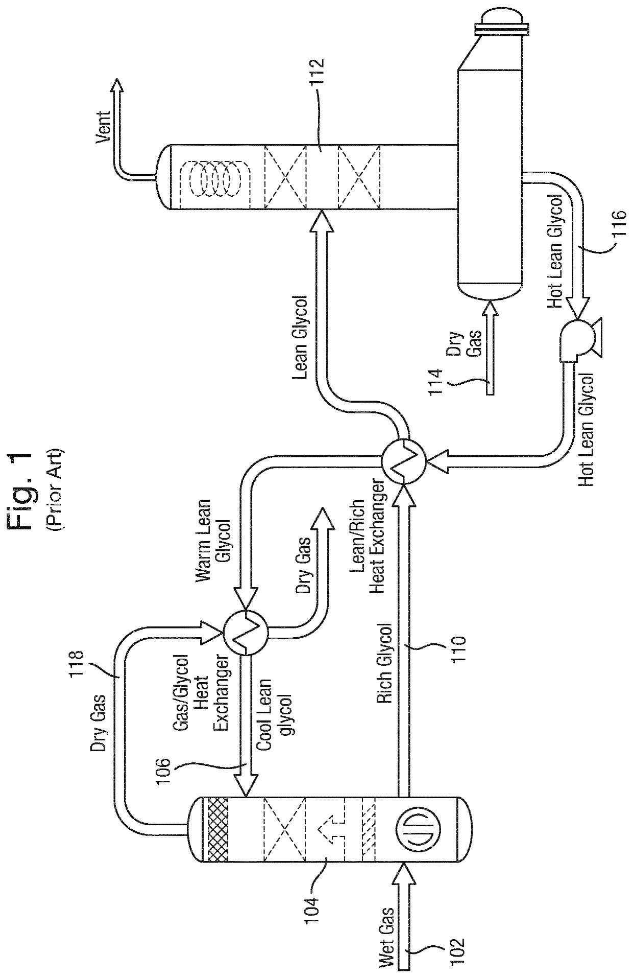 Method and apparatus for dehydration of a hydrocarbon gas