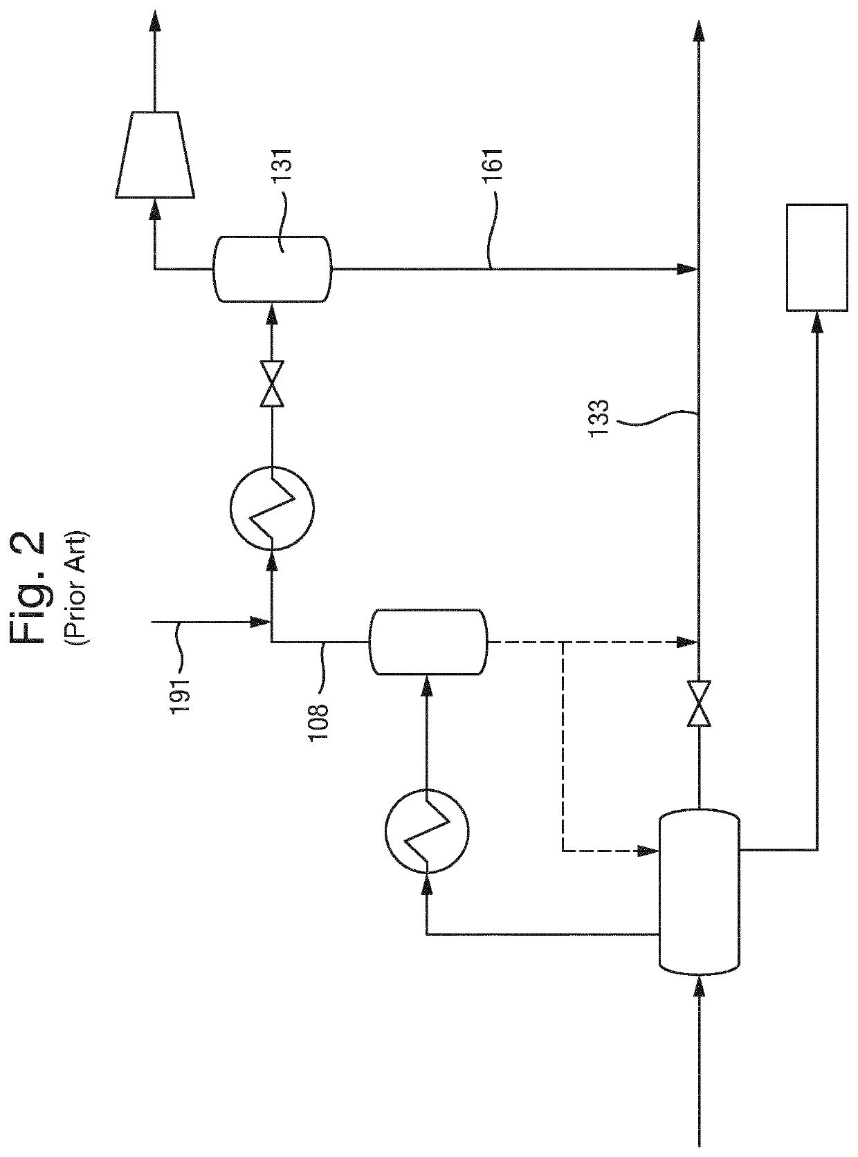 Method and apparatus for dehydration of a hydrocarbon gas