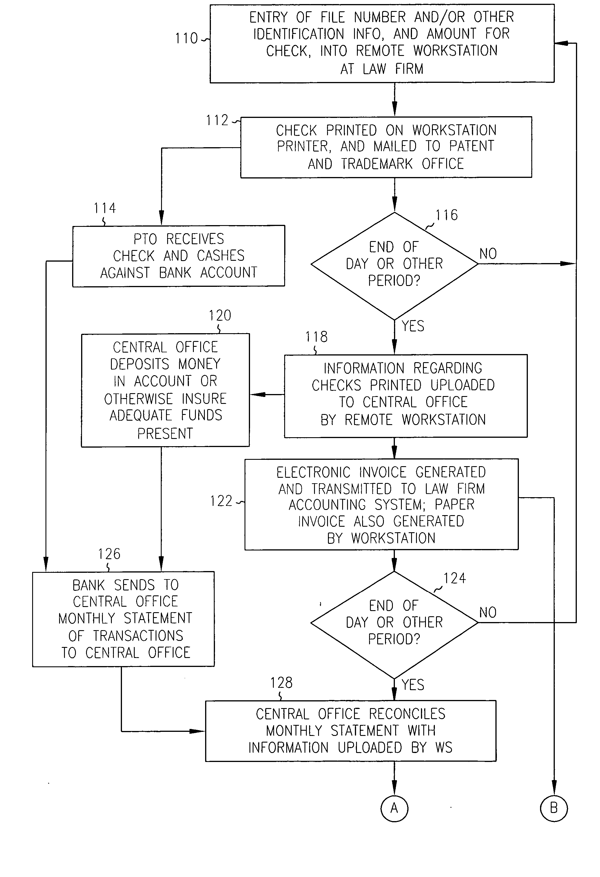 System and method for a law firm to incur separate charges in relation to handling out-of-pocket costs