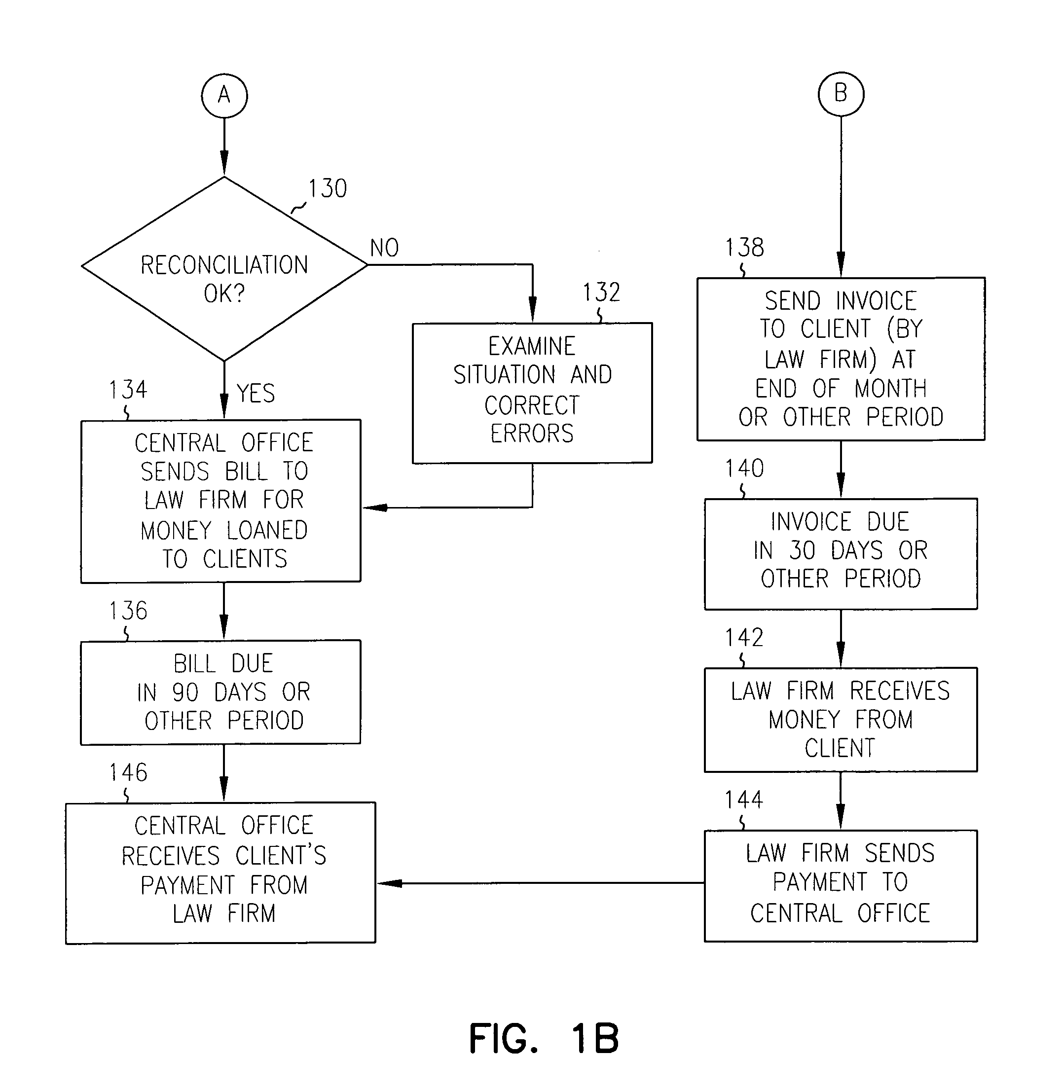 System and method for a law firm to incur separate charges in relation to handling out-of-pocket costs