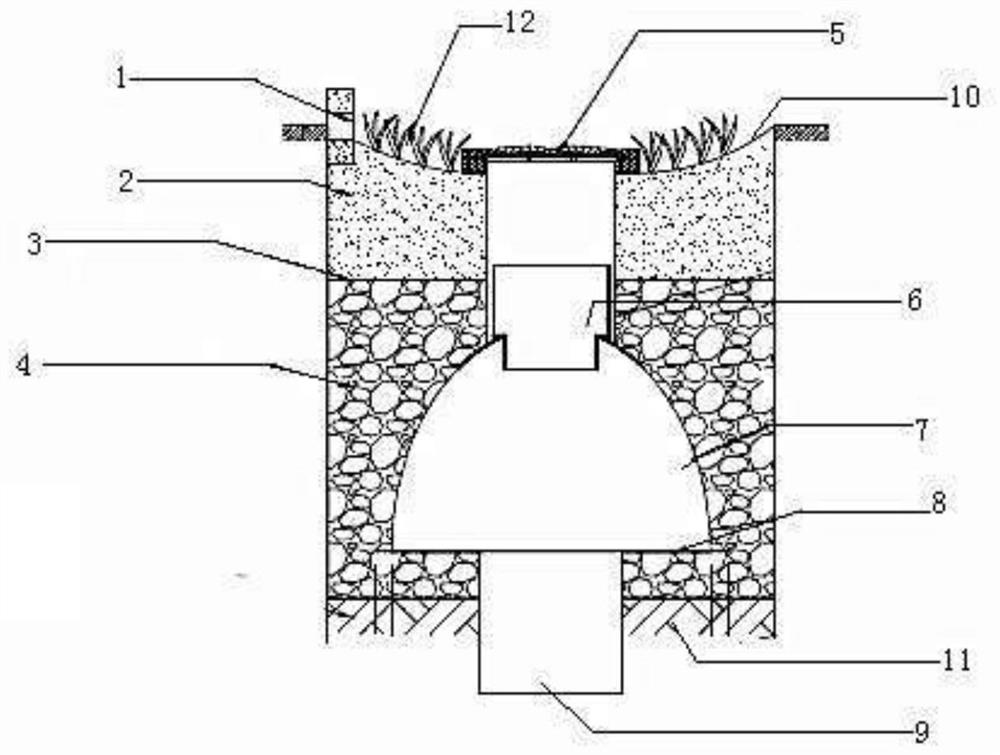 Rainwater Drainage Pipe Gallery System and Construction Method of Zhicao Ditch