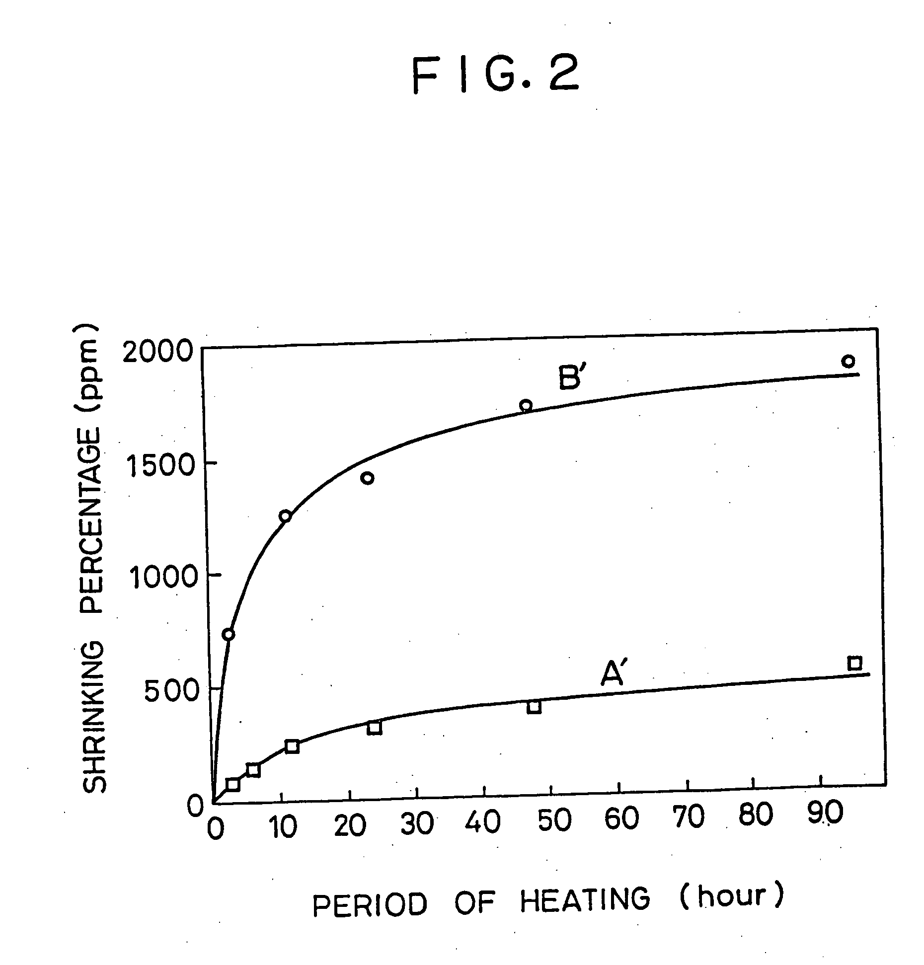 Method for manufacturing a semconductor device