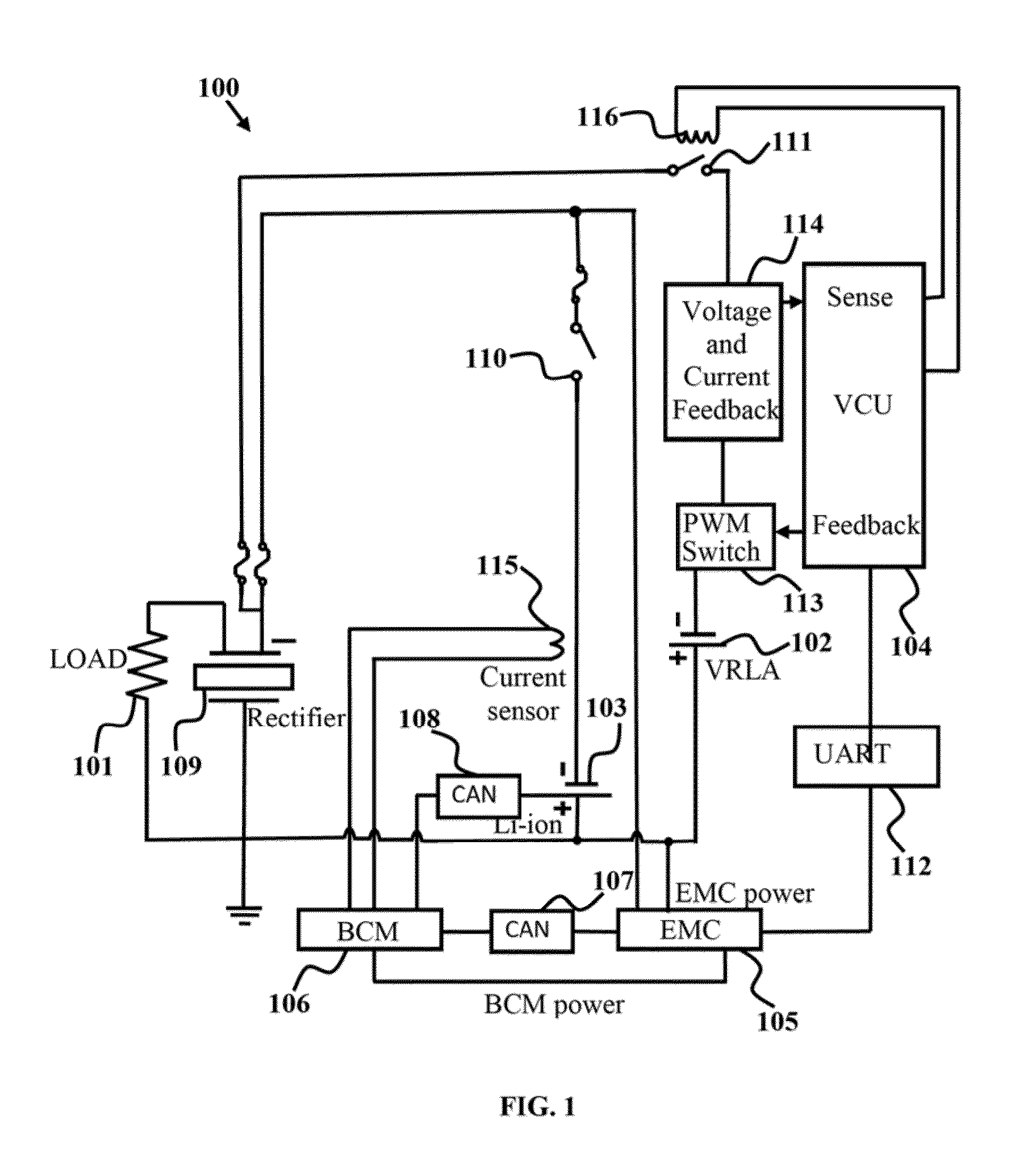 Method and system for extending battery power at cell sites