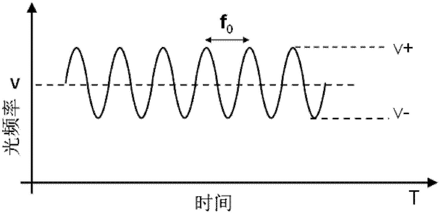 Tunable laser frequency stabilizing device capable of reinforcing gas photoacoustic spectroscopy on basis of quartz tuning fork