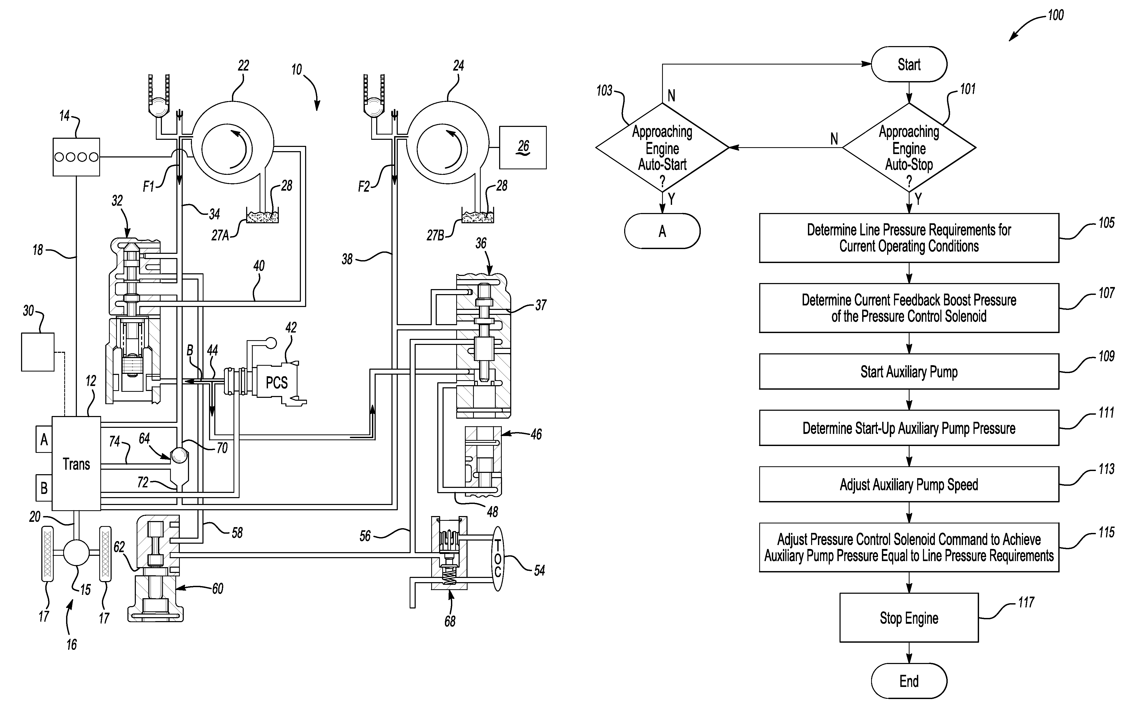 Hydraulic control system for multi-mode hybrid transmission and method of regulating the same