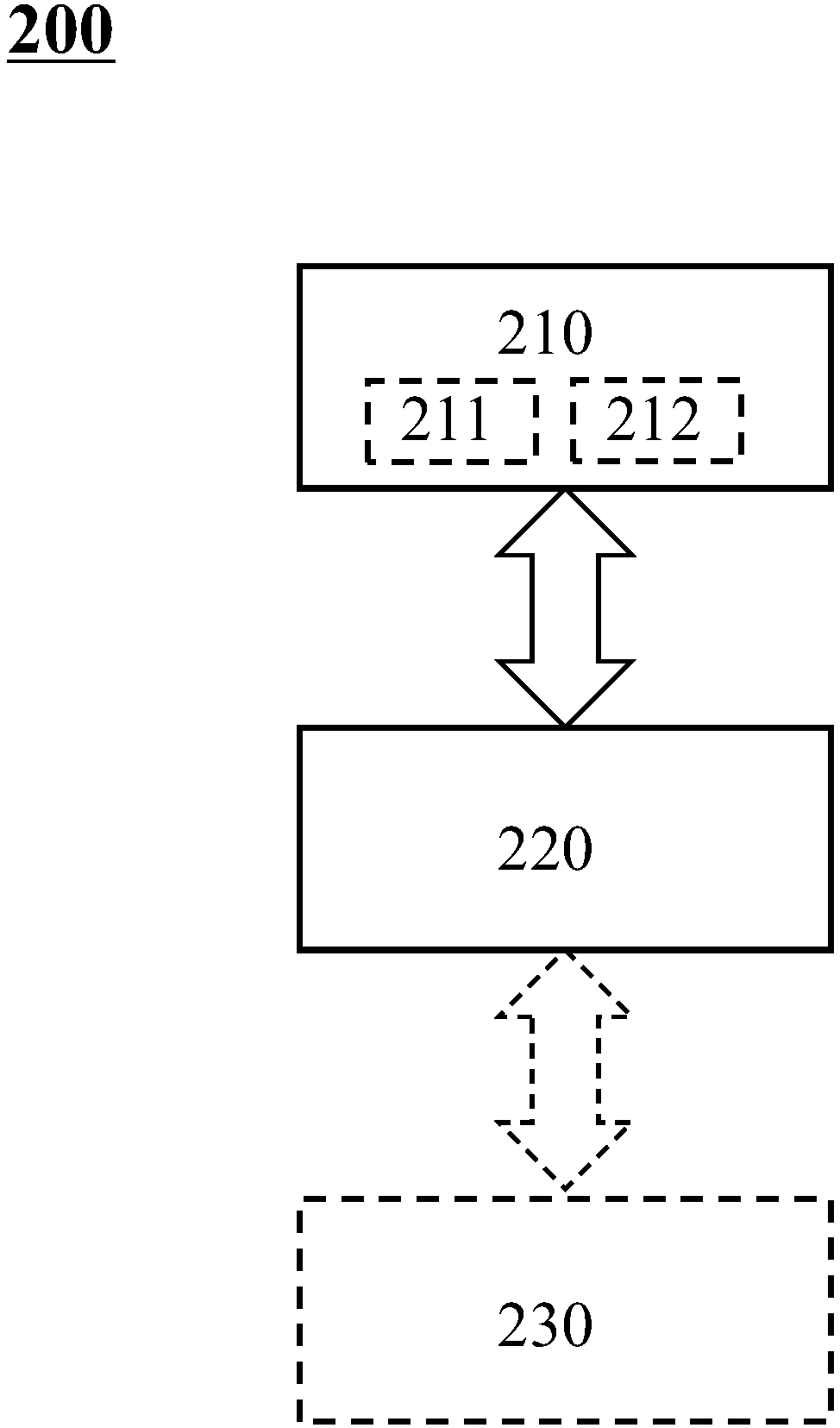 Visual guidance system and visual guidance method