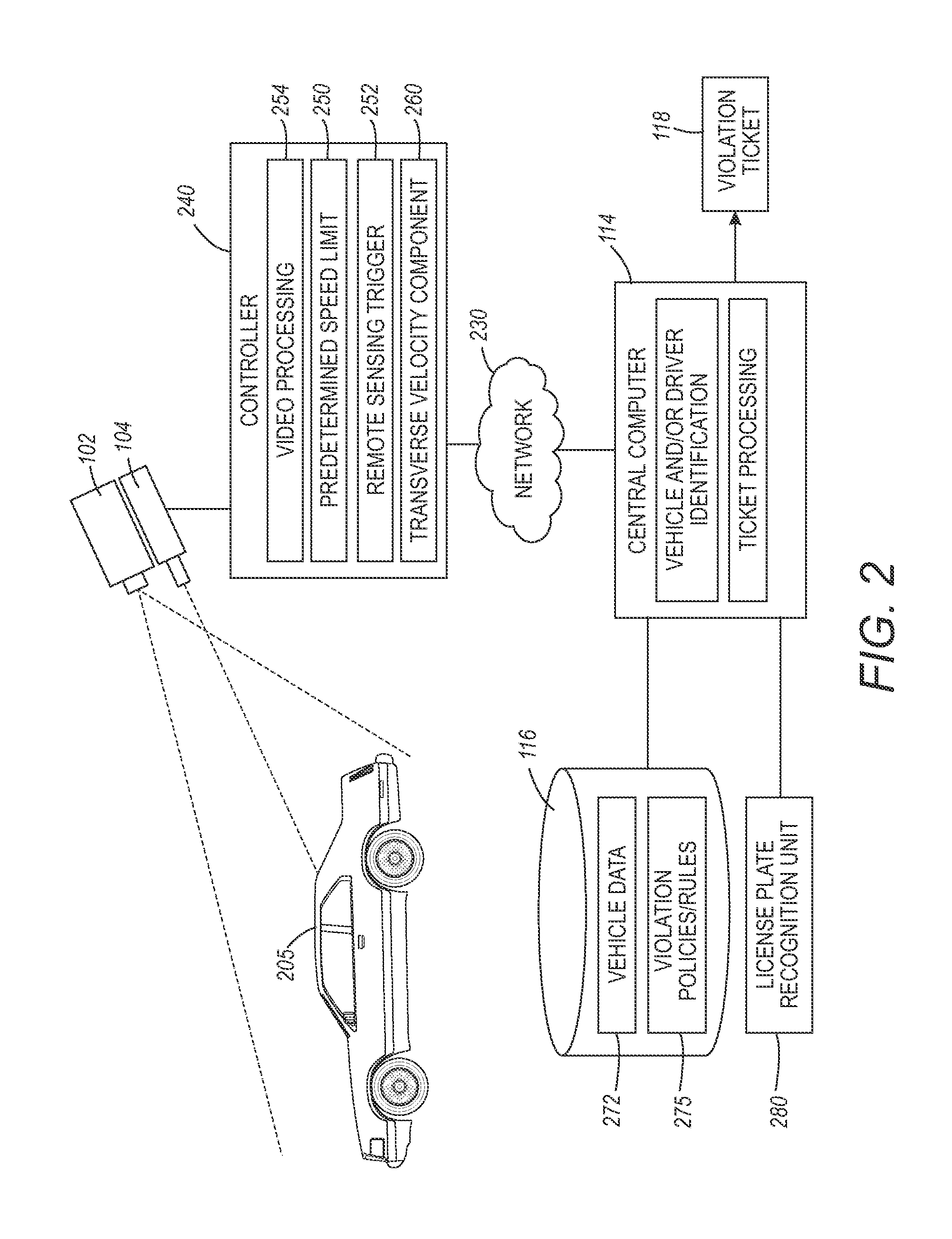 Automated vehicle speed measurement and enforcement method and system