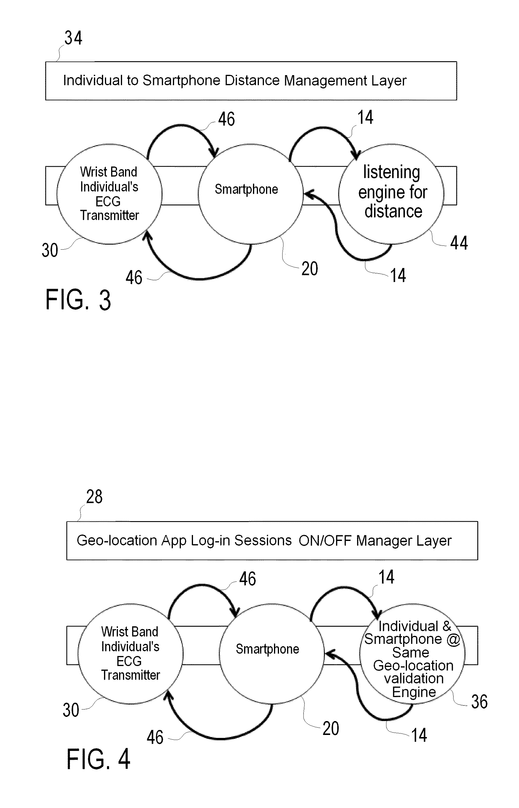 Method and System for Authenticating an Individual's Geo-Location Via a Communication Network and Applications Using the Same