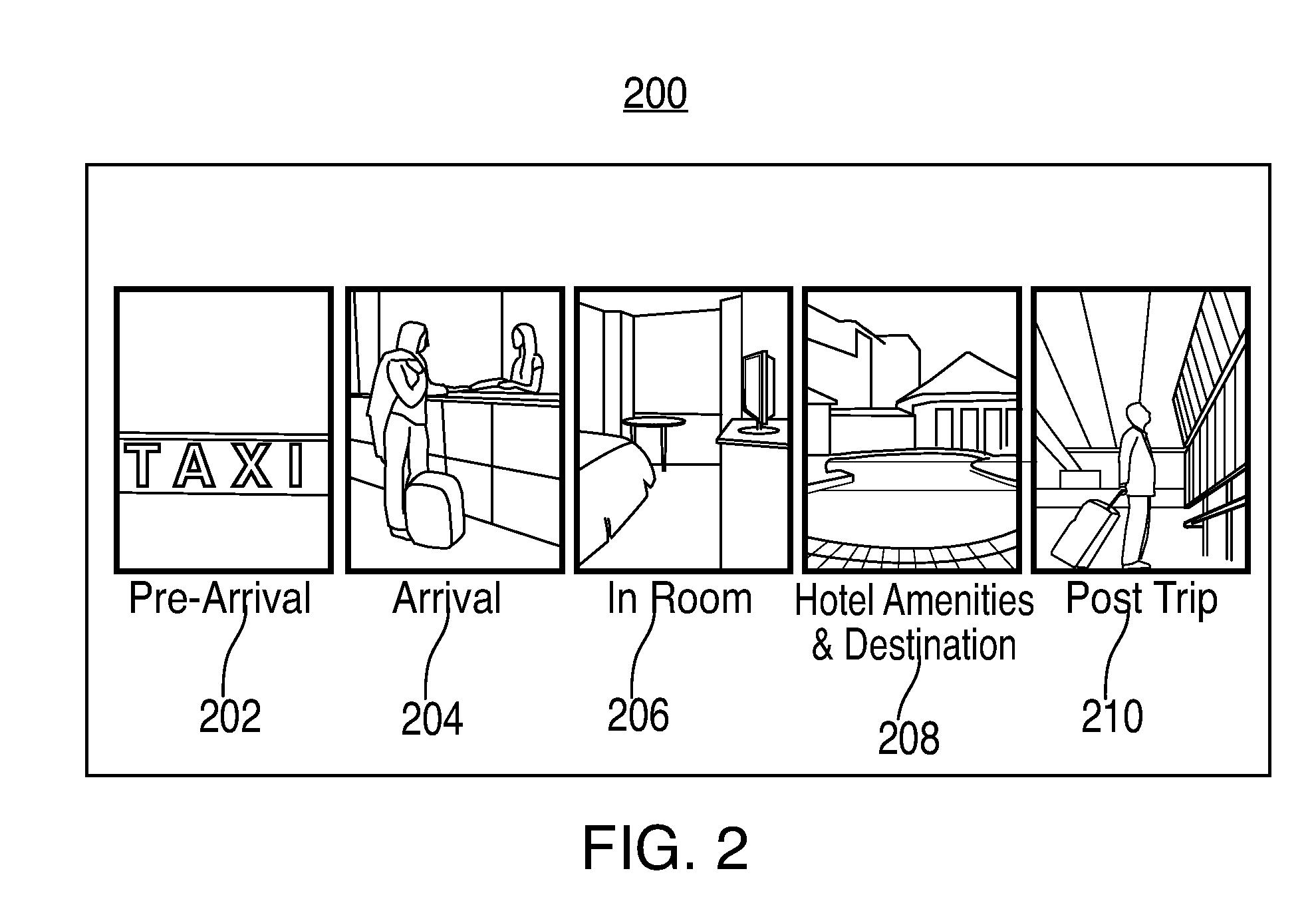 Systems and methods for accessing hotel services using a portable electronic device
