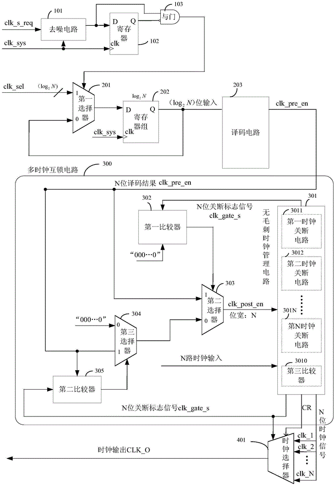 Burr-free switching circuit for supporting multi-way clock