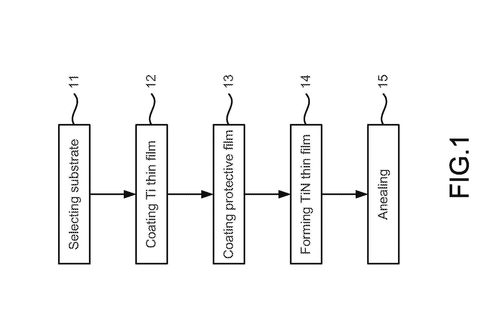 Method of Fabricating Metal Nitrogen Oxide Thin Film Structure