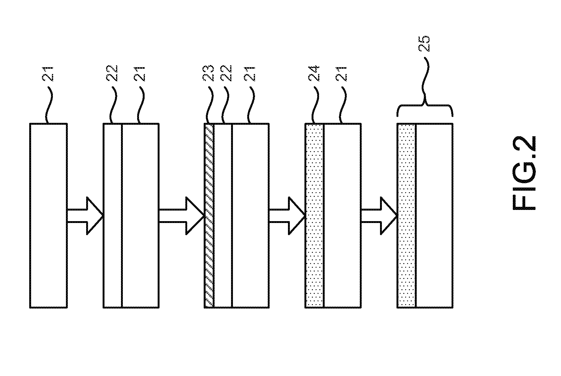 Method of Fabricating Metal Nitrogen Oxide Thin Film Structure