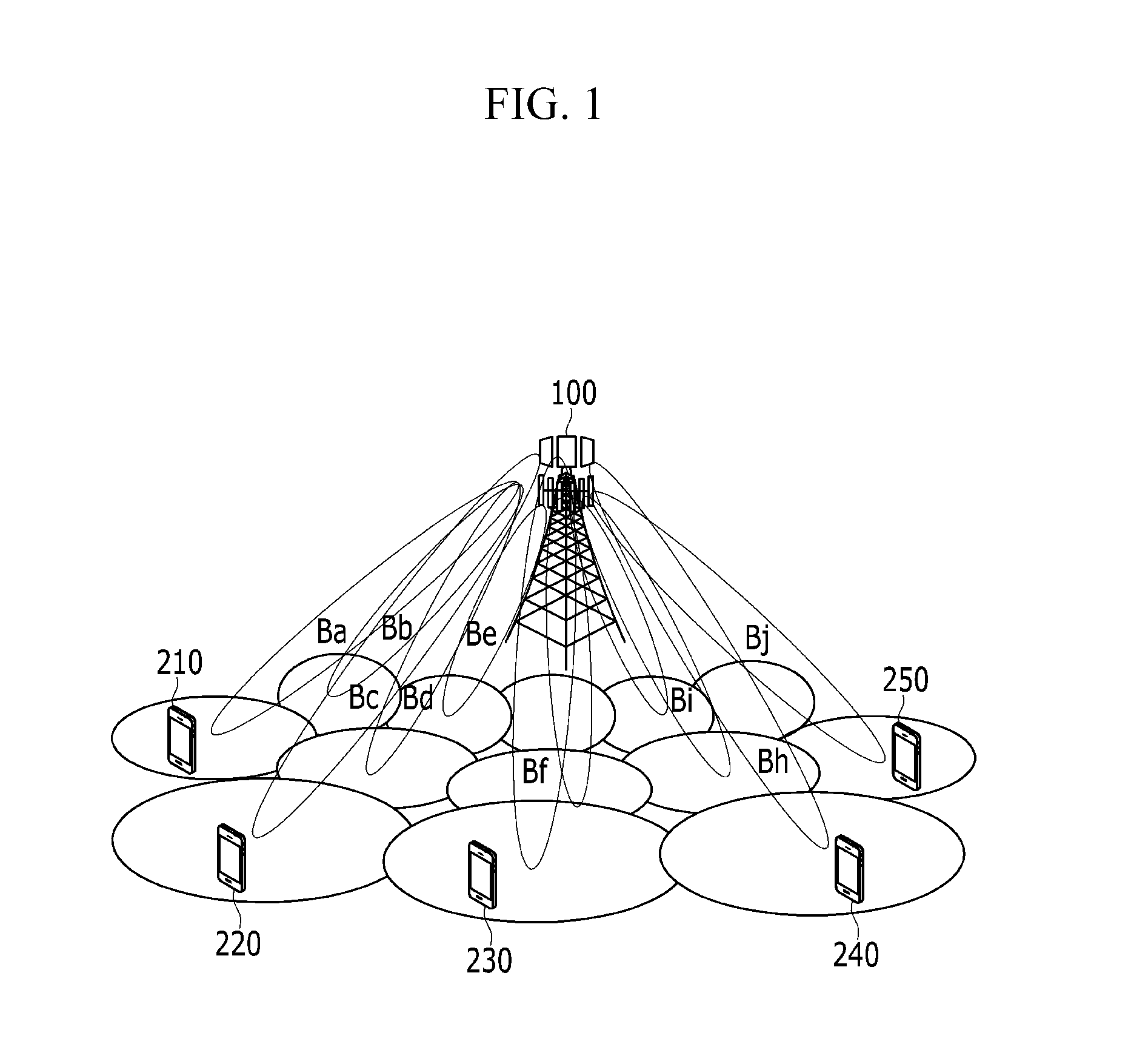 Method and apparatus for transmitting channel quality indicator information of beams in communication system