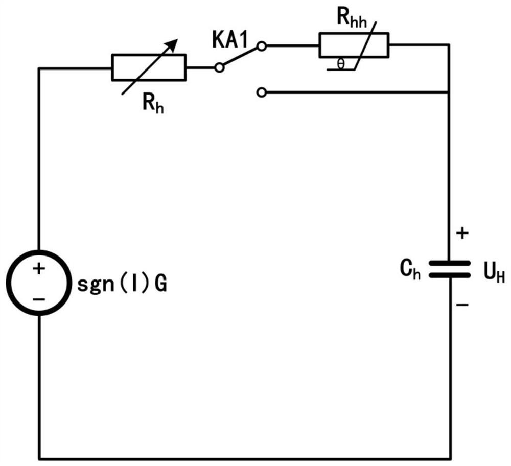 Equivalent circuit model of super capacitor and construction method