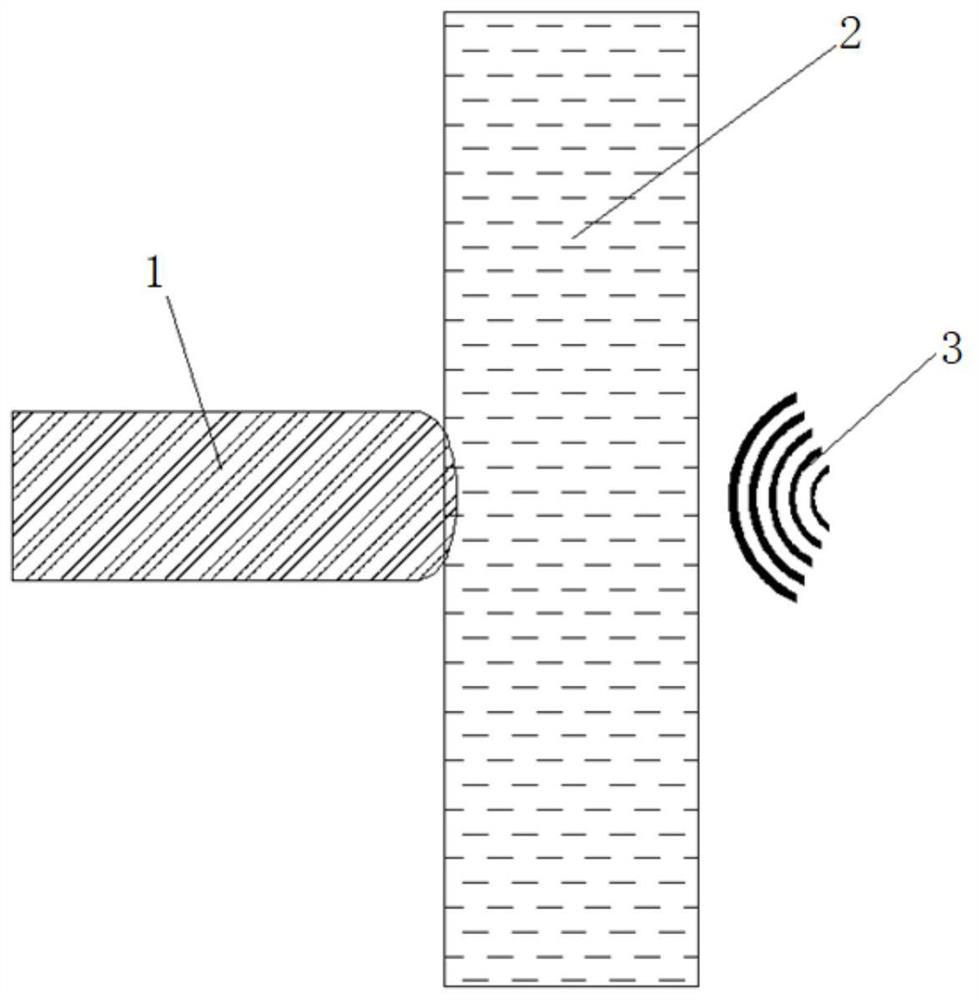 Method and test device for mechanically regulating object surface/interface adhesion strength