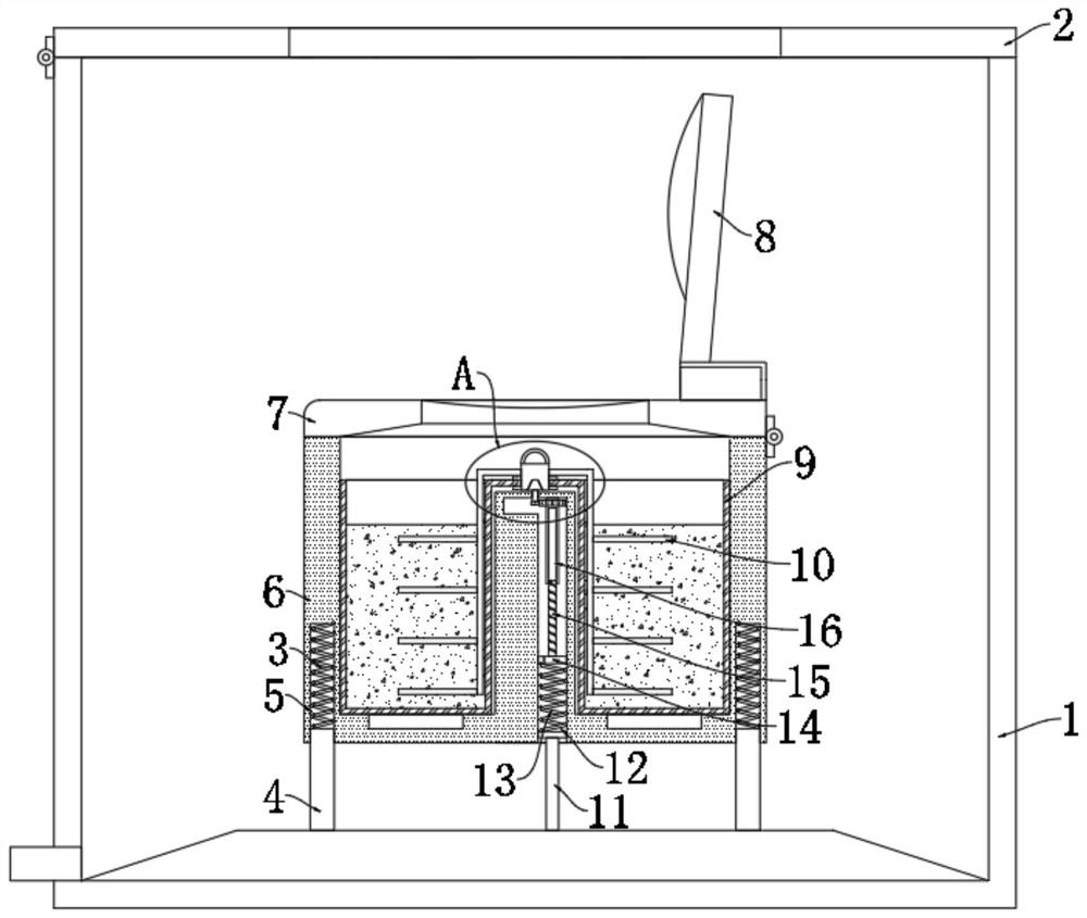 Fumigation device for gynecology