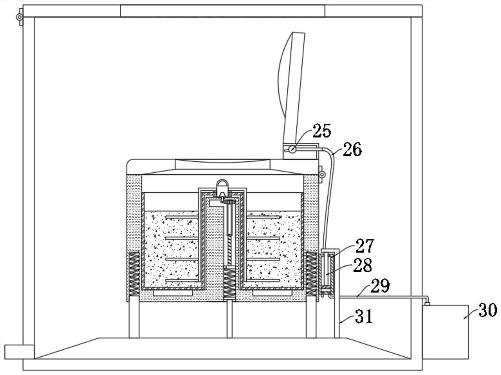 Fumigation device for gynecology