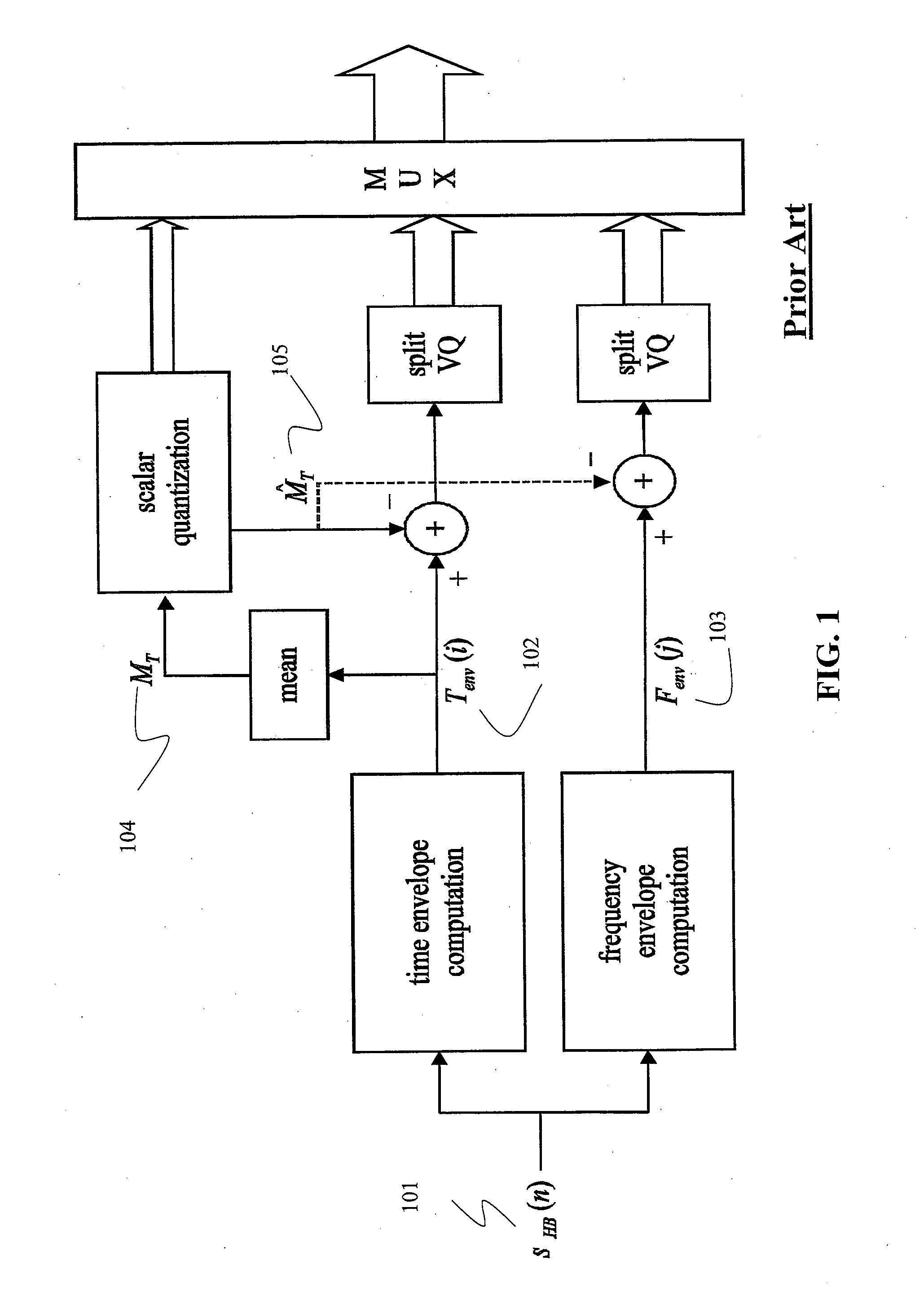 System and Method for Correcting for Lost Data in a Digital Audio Signal