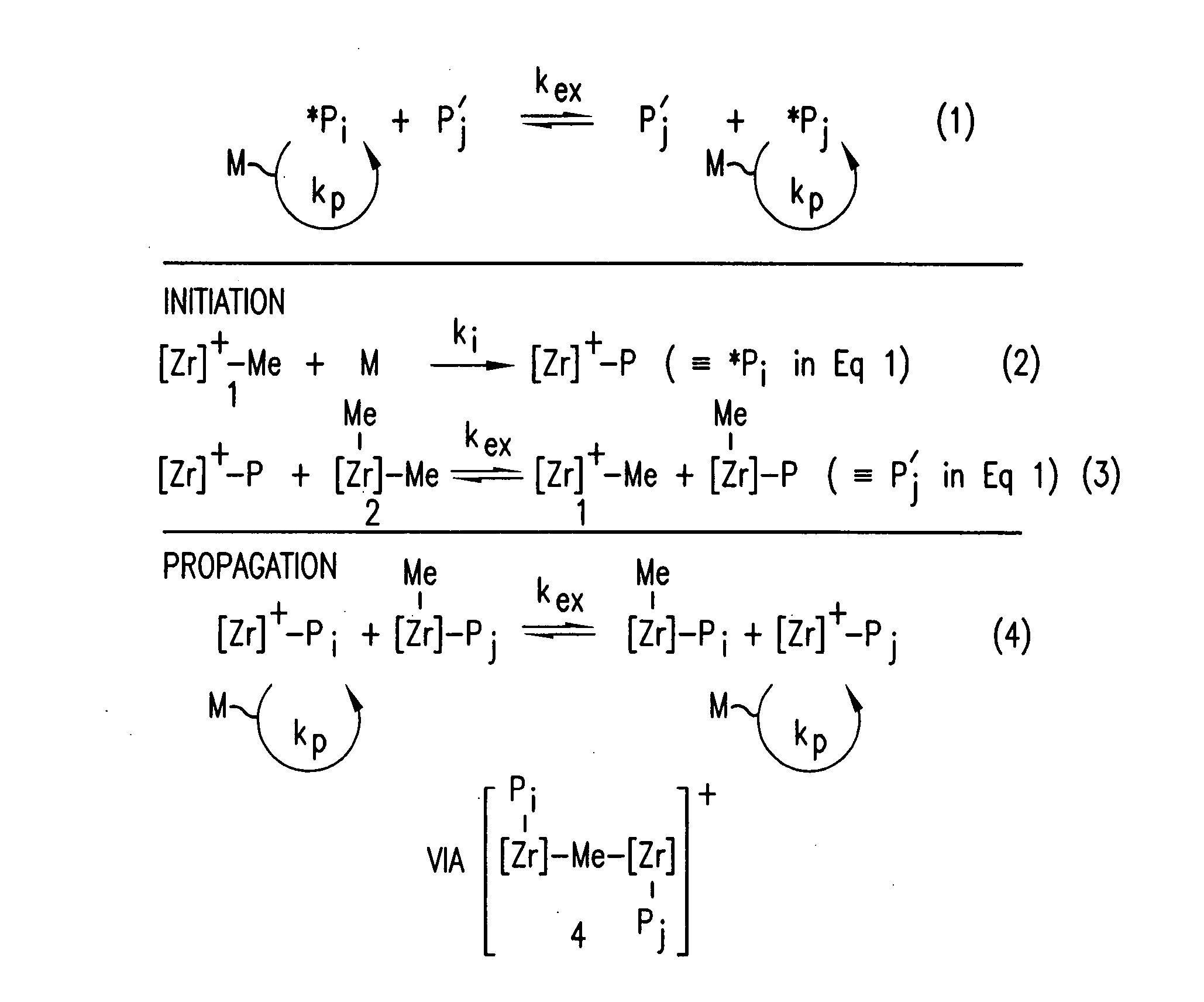 Process for preparation of polyolefins via degenerative transfer polymerization