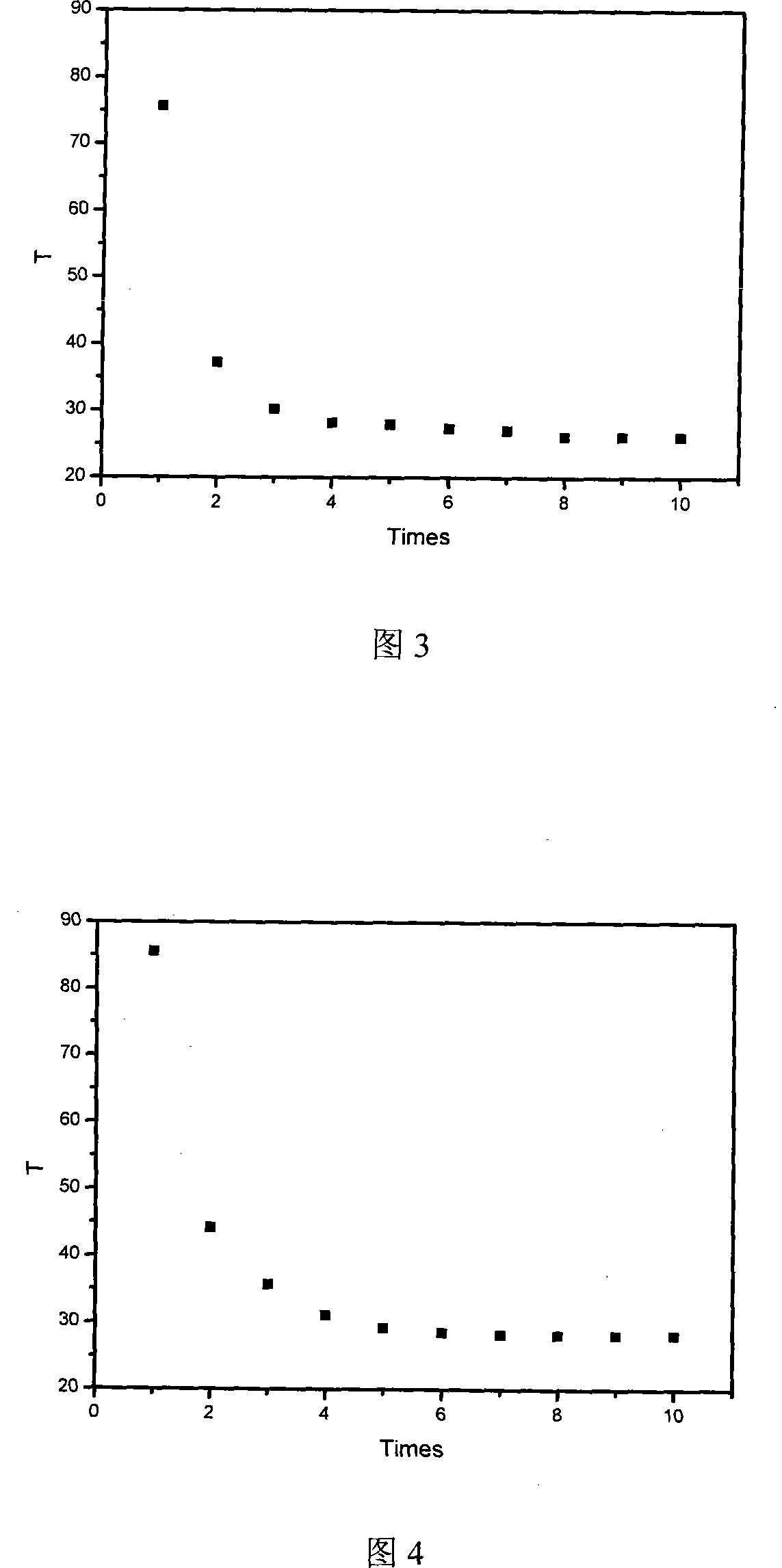 Transmittance detection method for photochromic translucent material before and after color alteration