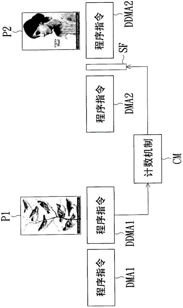 Display unit driving method and driving circuit thereof