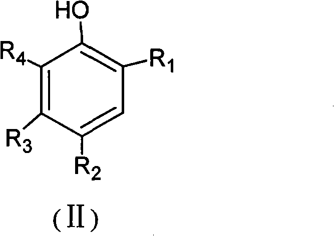 Biodiesel composite antioxidant and biodiesel containing the same