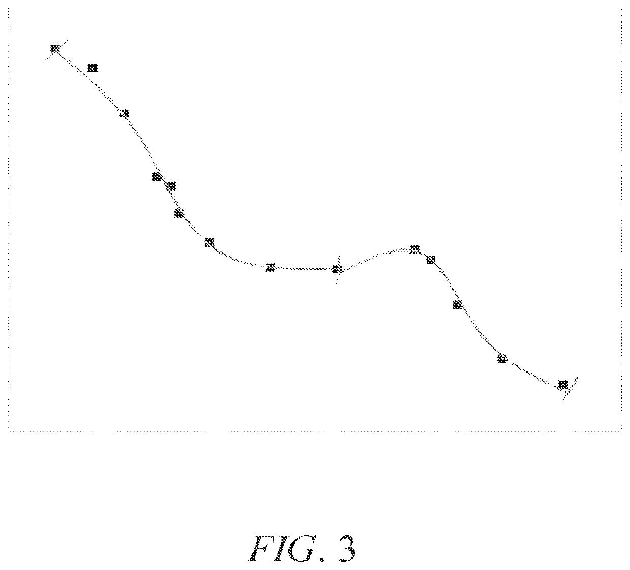 Methods and apparatuses for producing smooth representations of input motion in time and space