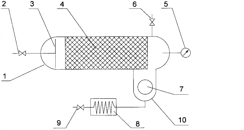 Method and apparatus for removing moisture and solid impurities in pattern material for investment casting by way of coalescence under pressure