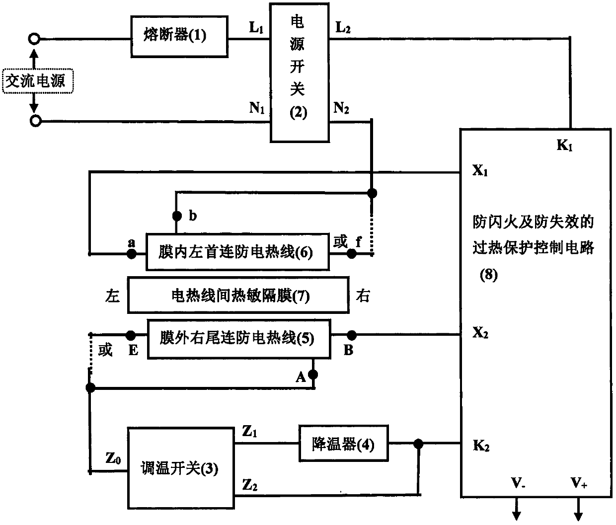 Electric blanket for preventing from thermal control failure