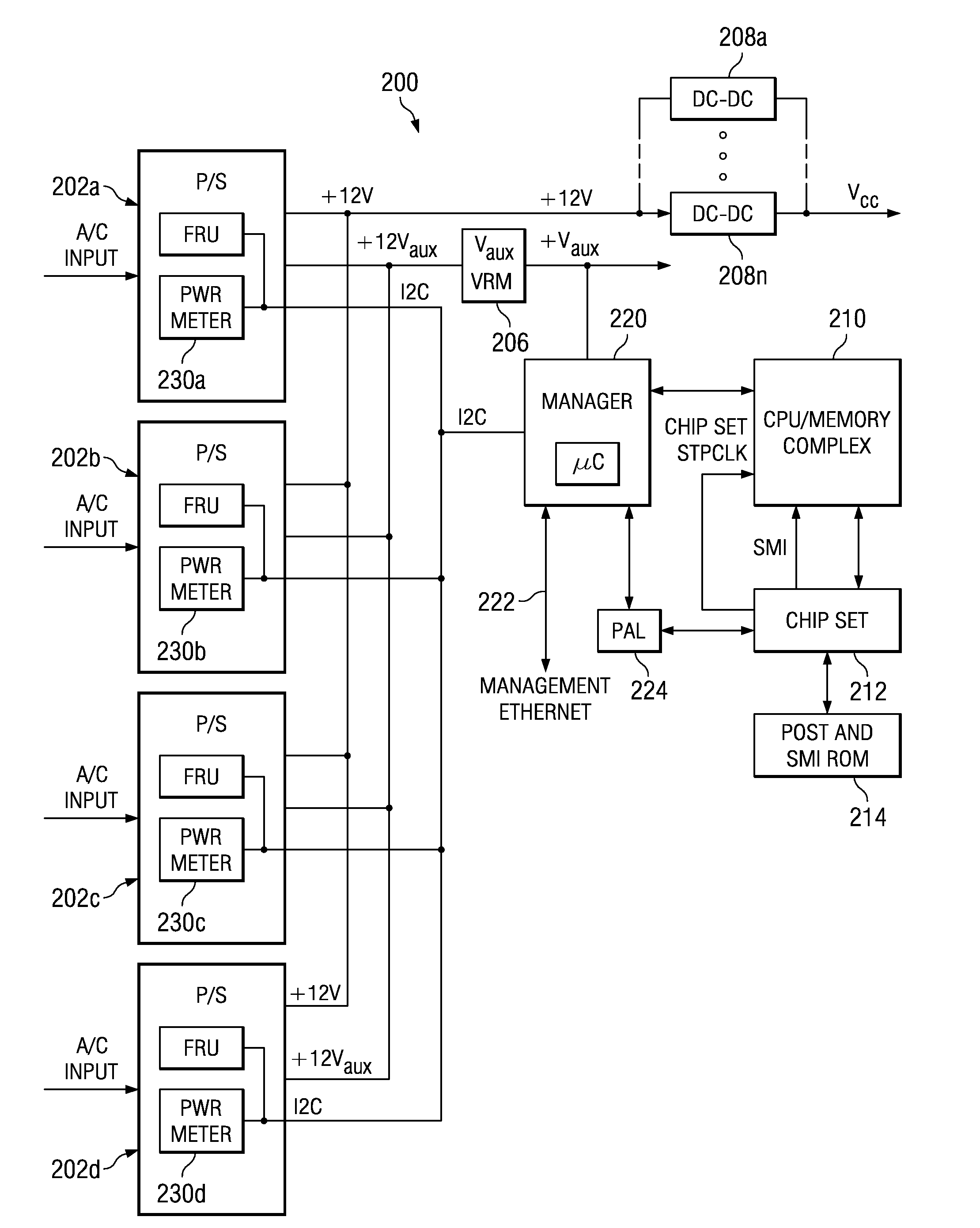 Dynamic Converter Control for Efficient Operation