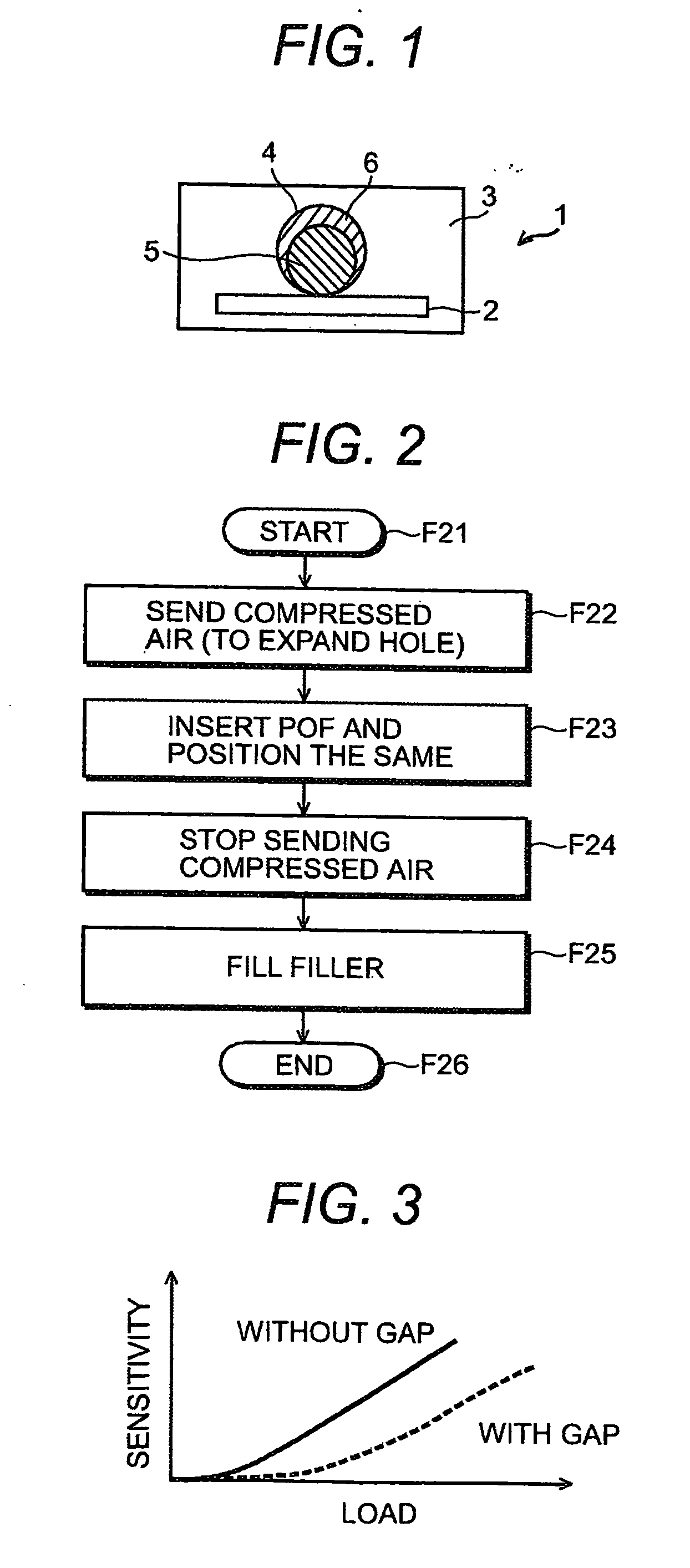 Optical fiber sensor, manufacturing method thereof, and collision detection device