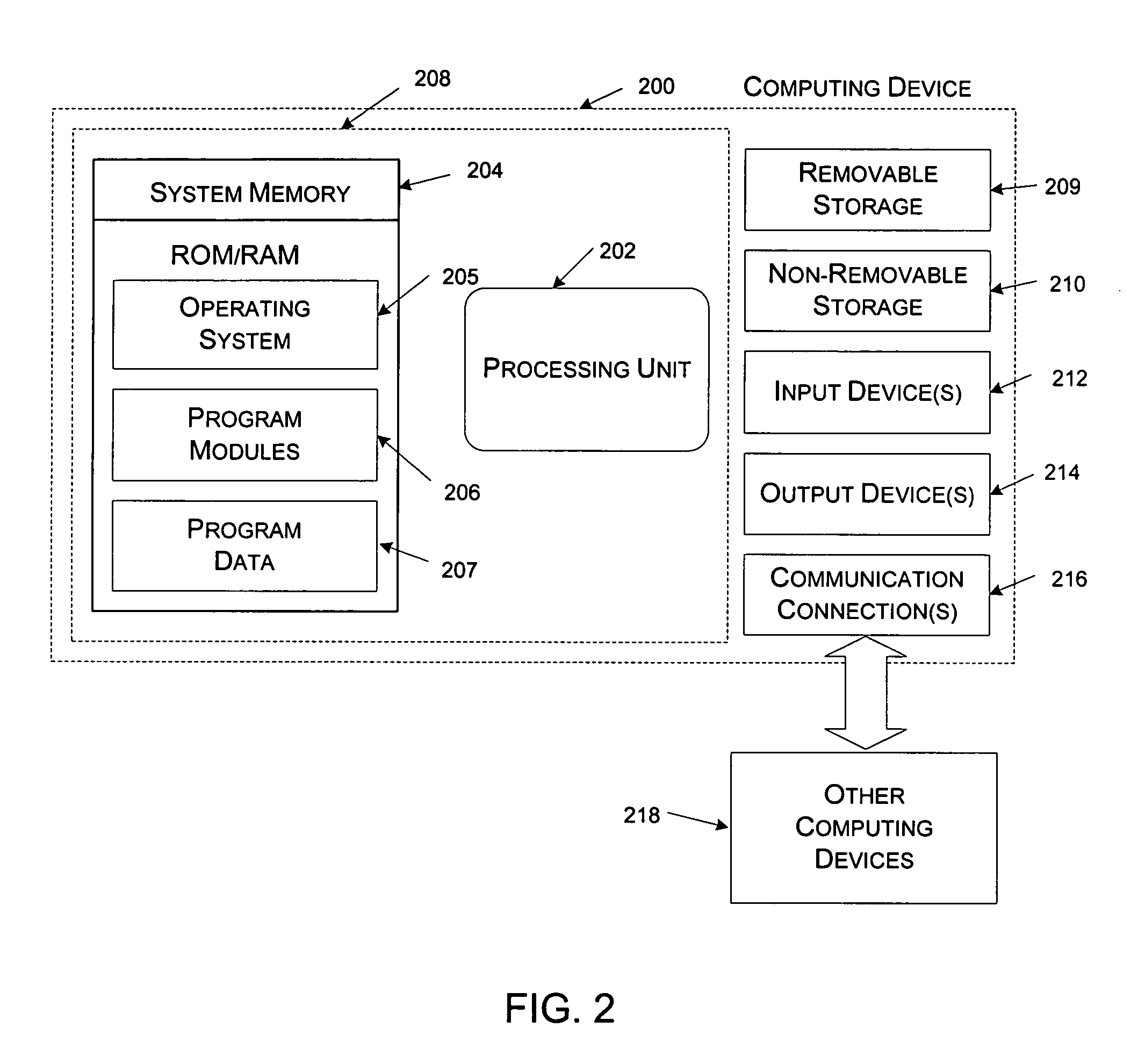 Efficient algorithm and protocol for remote differential compression on a remote device