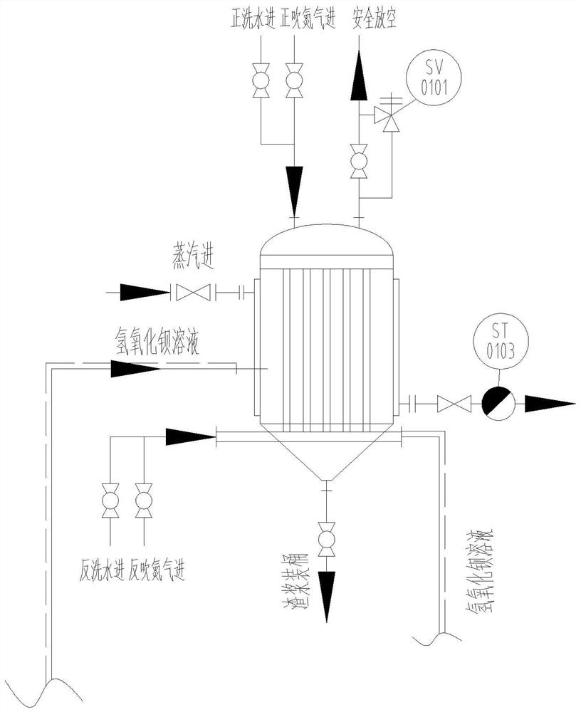 High-purity barium hydroxide octahydrate purification production system and method