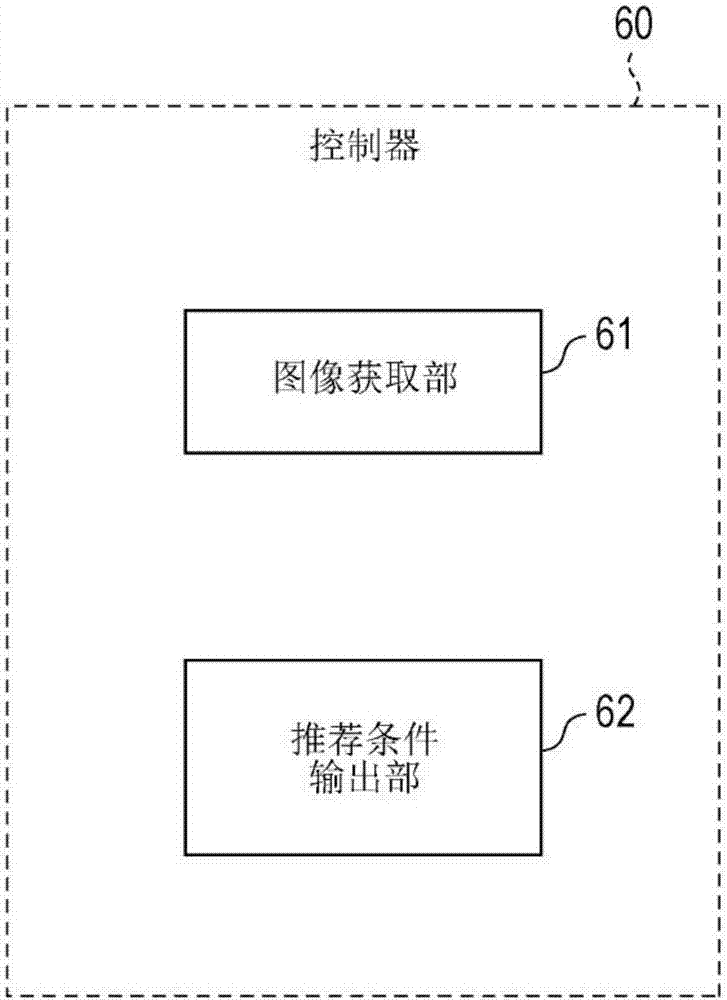 Information processing apparatus, image reading apparatus, information processing method