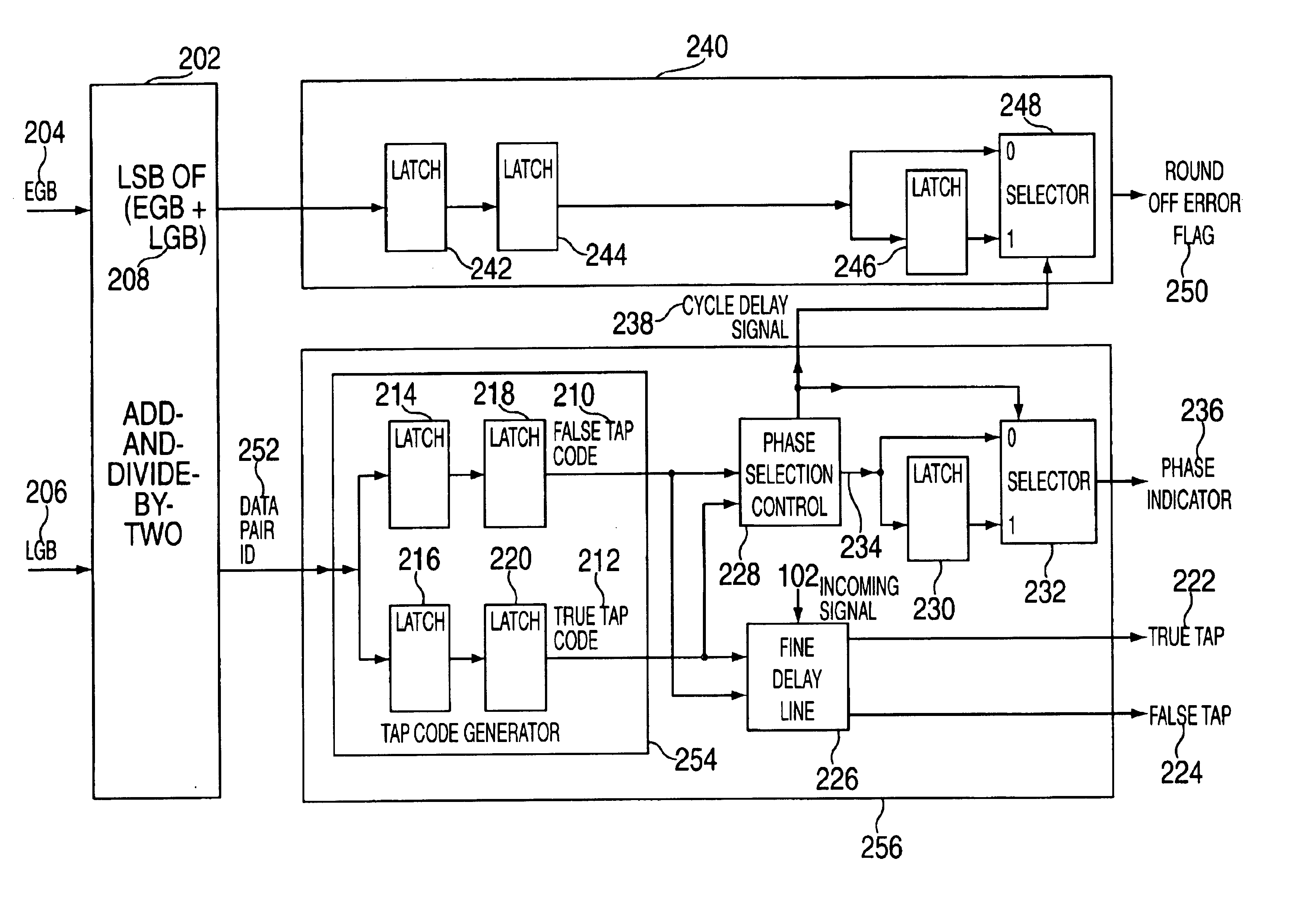 Method and system for selecting data sampling phase for self timed interface logic