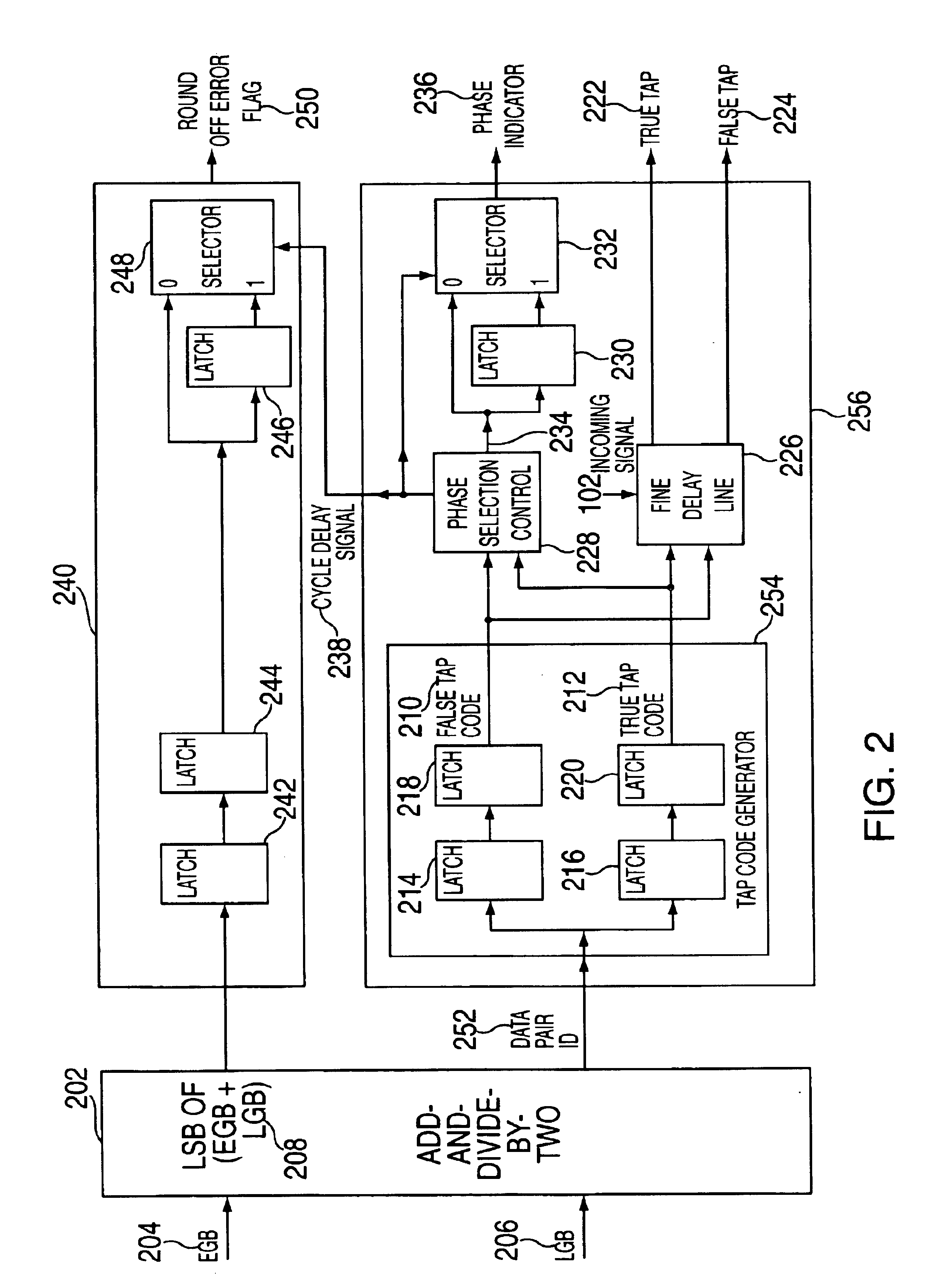 Method and system for selecting data sampling phase for self timed interface logic