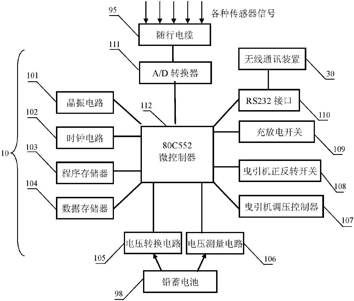 Traction type ocean environment automatic monitoring system driven by wave energy