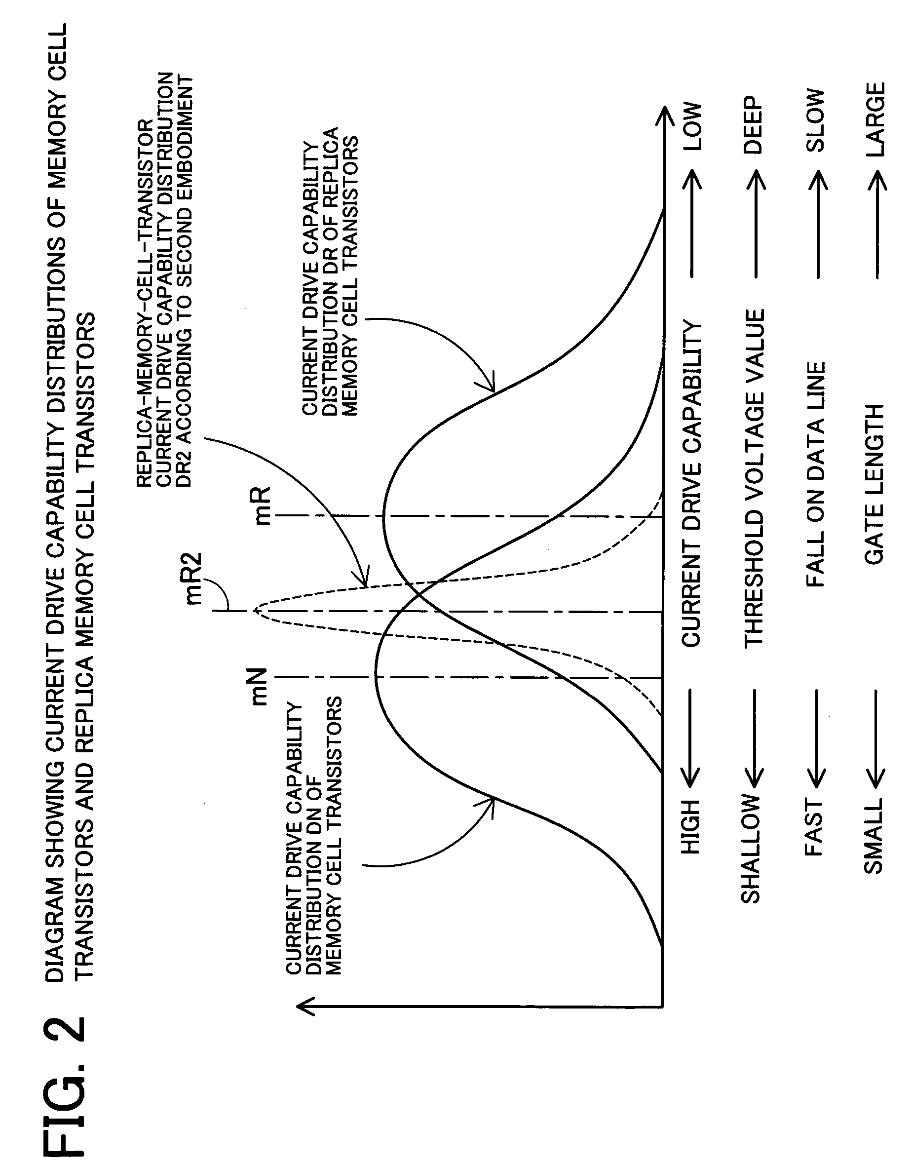 Semiconductor memory device and control method for semiconductor memory device