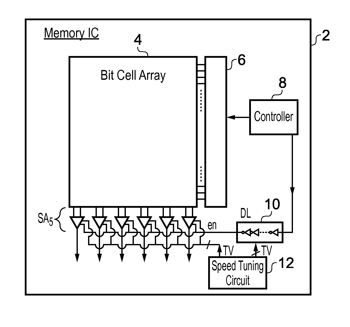 Post fabrication tuning of an integrated circuit