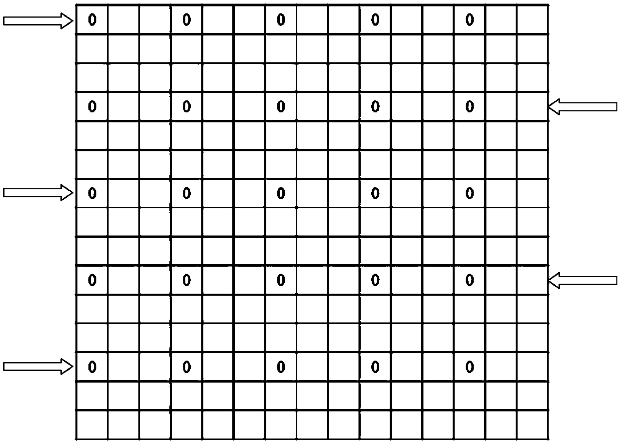 Bidirectional block hopping scanning multidirectional prediction methods in bandwidth compression