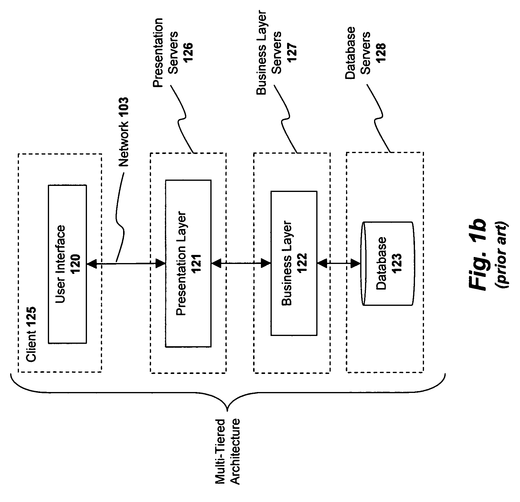 System and method for implementing multiple application server clusters using a common binary directory structure