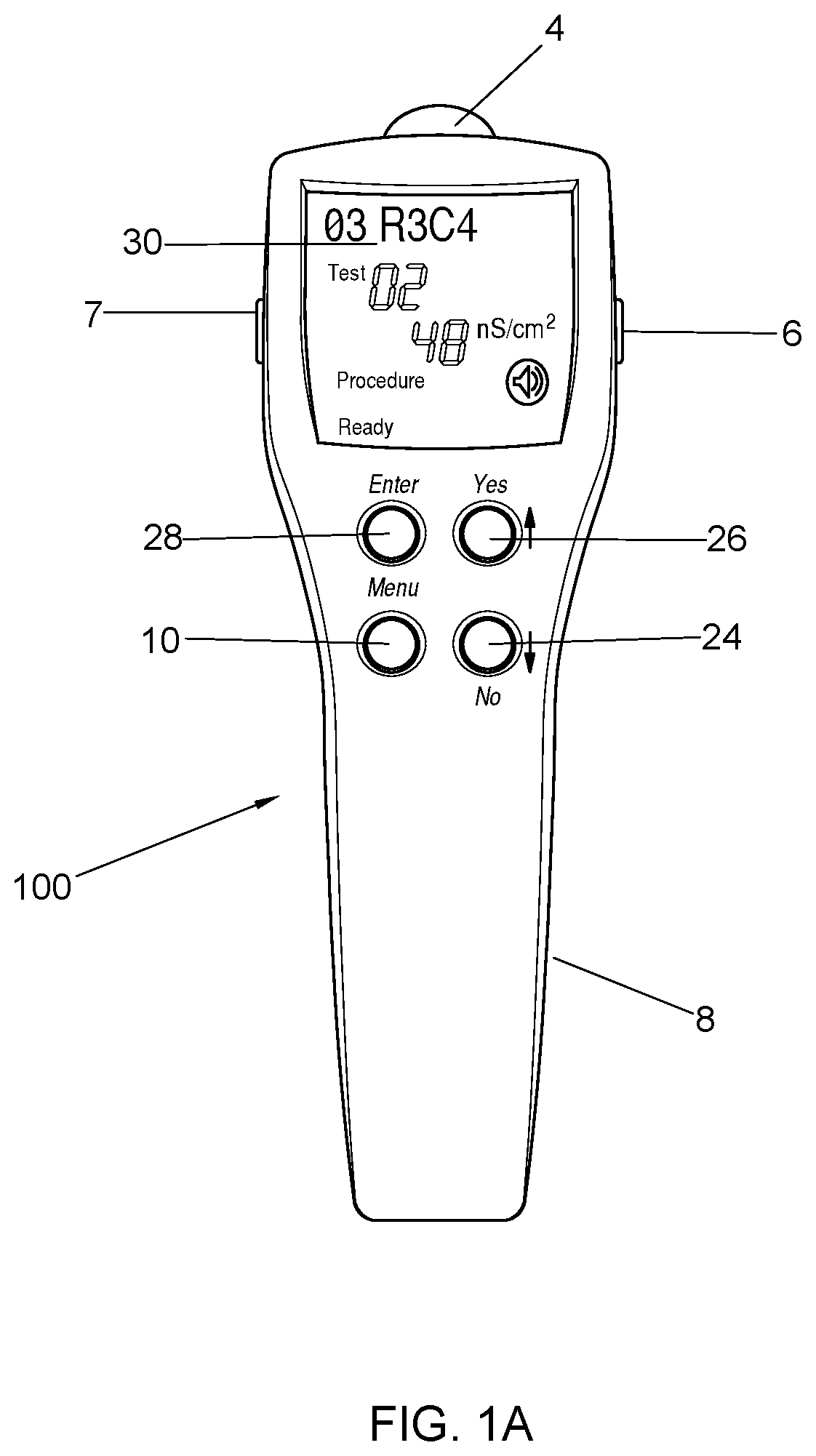 System and method for the objective evaluation of sympathetic nerve dysfunction