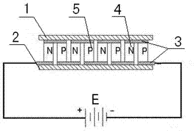 Semiconductor refrigeration or heating module and manufacturing method thereof