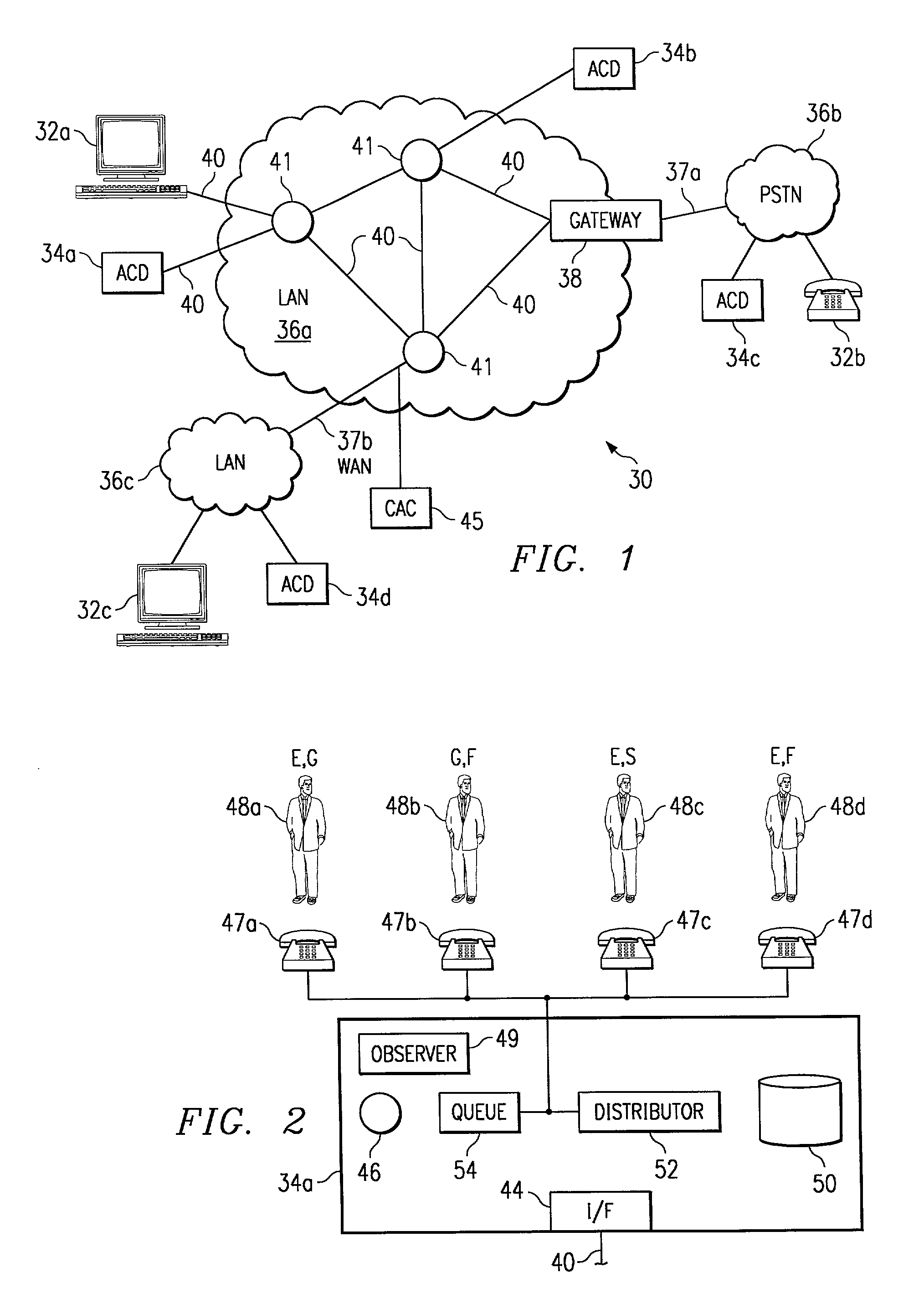 Method and system for automatic call distribution based on network resource availability and agent skills