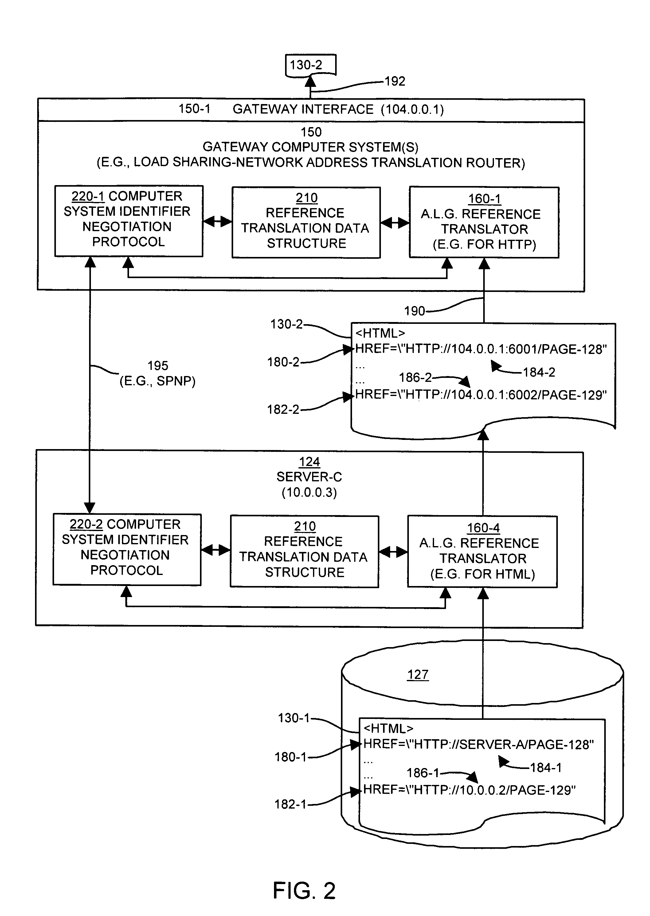 Apparatus and methods for providing an application level gateway for use in networks