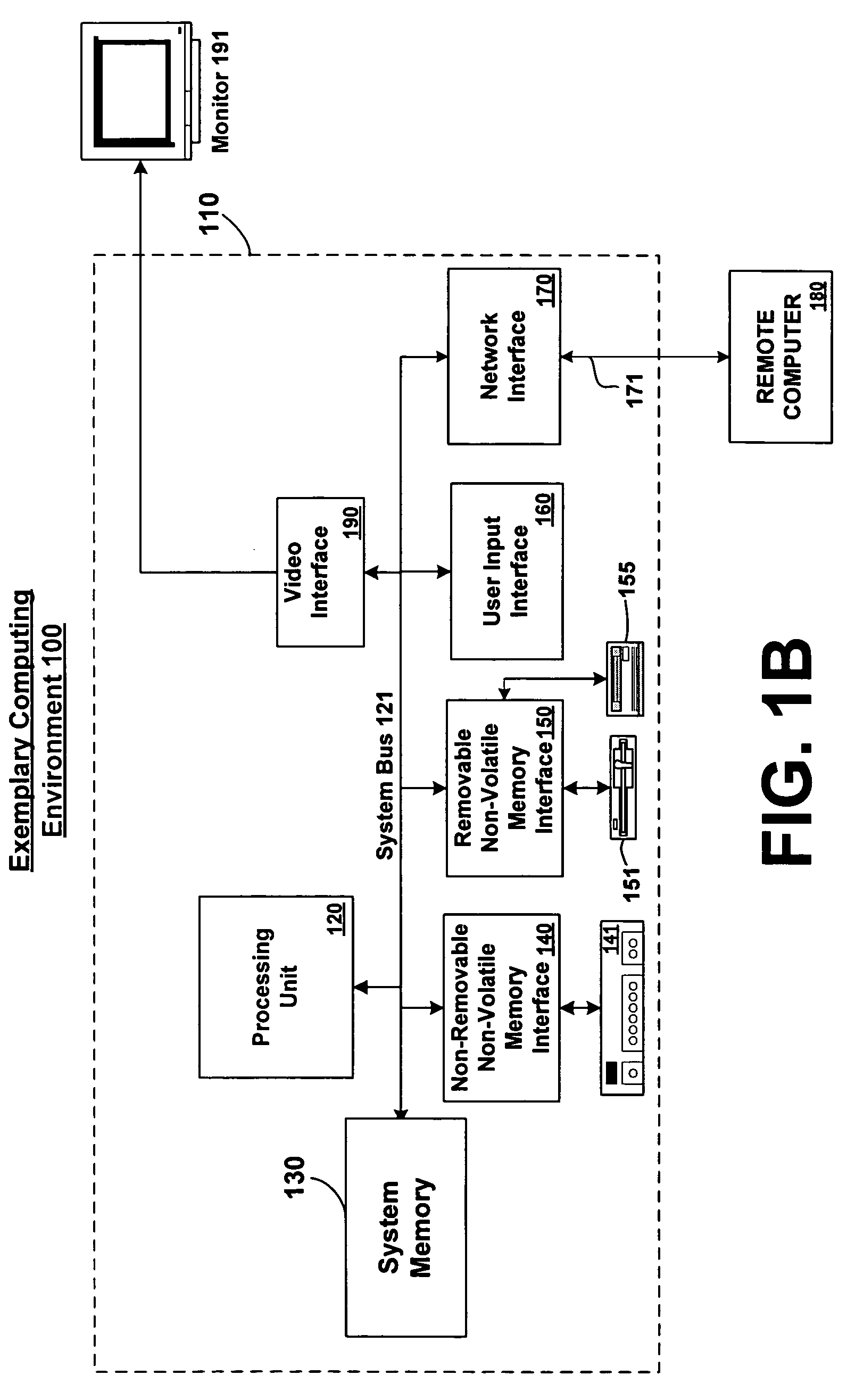 Systems and methods for indexing content for fast and scalable retrieval