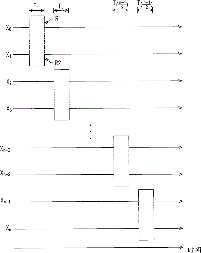 Sensing and driving device, touch sensing system and sensing and driving method